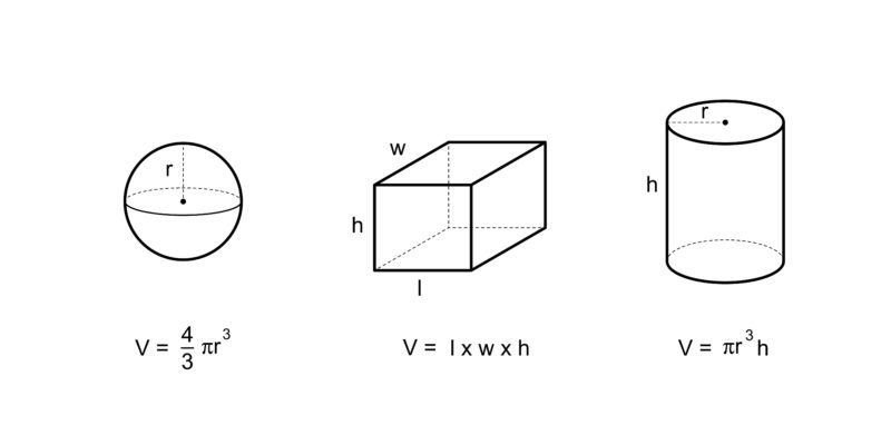 calculo de volume de formas geometricas