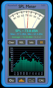 medidor de spl maximo