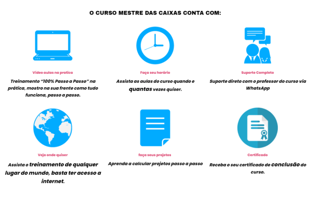 beneficios do curso montagem de caixa alto-falantes