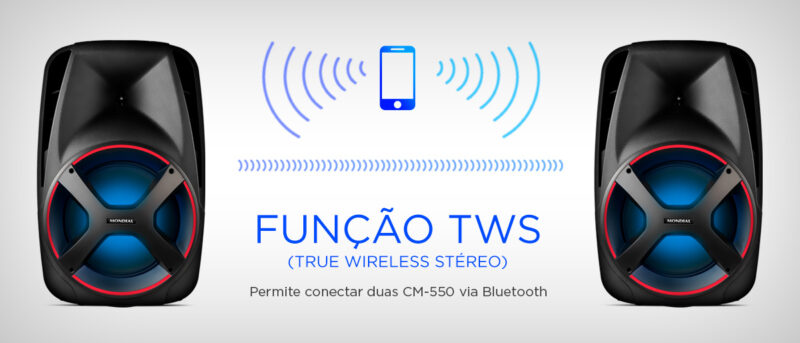 Função TWS